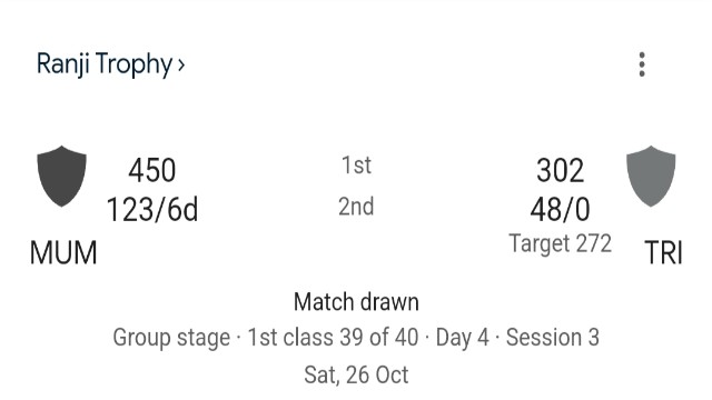 Tripura Vs Mumbai Ranji trophy match at the MBB Stadium drawn 